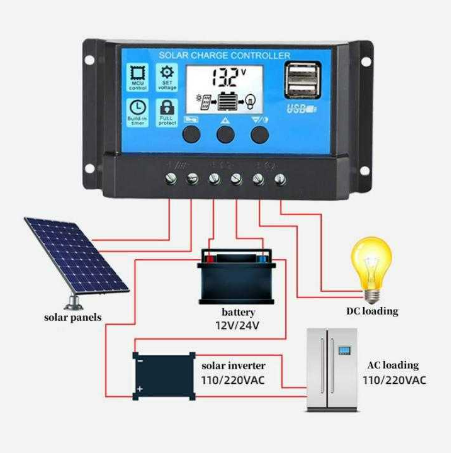 Solar Charge Controller